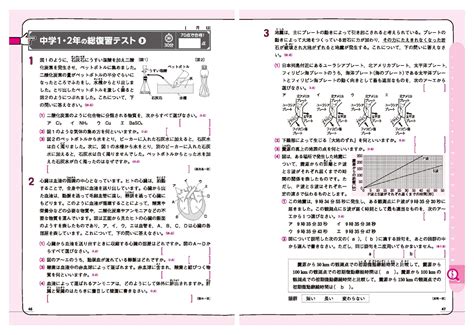 楽天ブックス 中1・2 10分間で総復習 理科 中学教育研究会 9784424636991 本