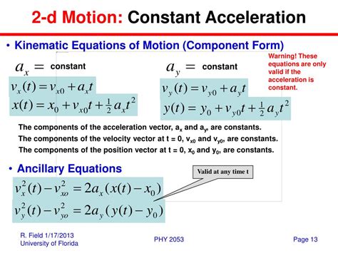 Ppt 1 D Motion Position And Displacement Powerpoint Presentation Id