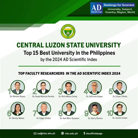 Clsu Ranks 15th In Ph 6th In Public Universities According To Ad Scientific Index 2024