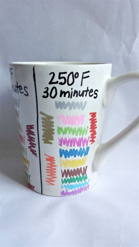 Sharpie Plates Diy Sharpie Mug Sharpie Crafts Diy Mugs Tape Crafts