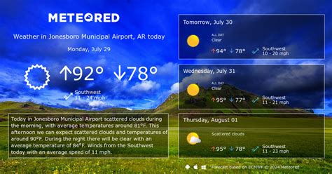 Jonesboro Municipal Airport, AR Weather 14 days - Meteored