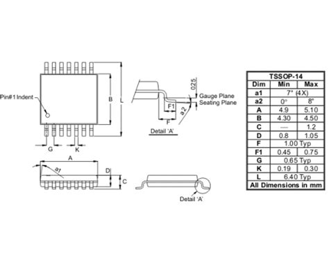 Hc Quad Input And Logic Gates Standard Logic