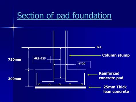 PPT - Pad Foundation PowerPoint Presentation - ID:6693182