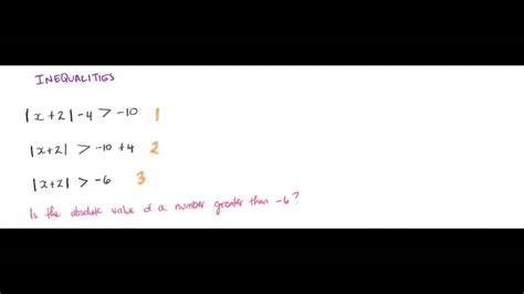 Absolute Value Inequalities Special Cases Negative Numbers Youtube