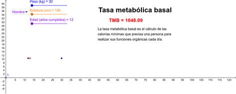 Calcula La Tasa De Metabolismo Basal Tmb Online Perulab S A Verloop Io