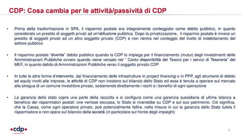 LEvoluzione Del Ruolo Di CDP Ppt Scaricare