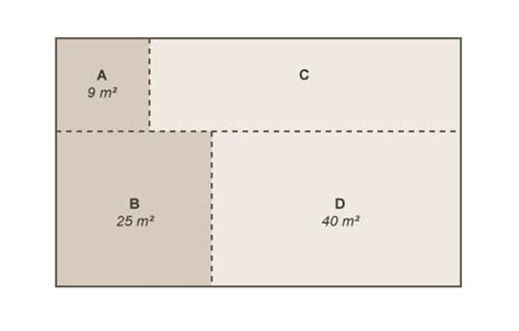 Um Terreno Retangular Foi Dividido Em Quatro Partes A B C E D As