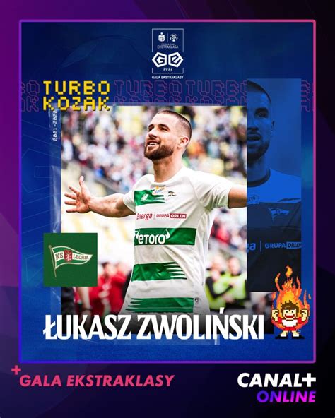 Łukasz Zwoliński Turbokozak sezonu 2021 2022 LECHIA GDAŃSK