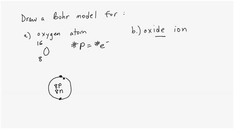 Bohr Model Of Oxygen Ion