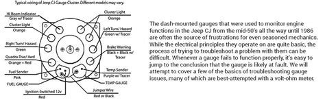 Diagram Jeep Cj Wiring Diagram Temp Gauge Mydiagram Online