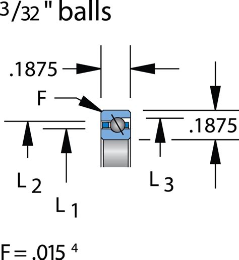 SAA10AG0 Bearings PIB Sales