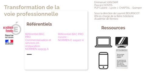 Transformation De La Voie Professionnelle