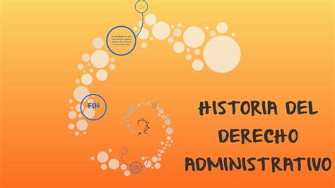 HISTORIA DEL DERECHO ADMINISTRATIVO By Fernando Zapata Lopez On Prezi