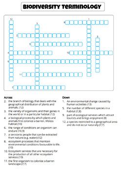 Ap Environmental Science Unit Worksheets By Learnwithlaura Tpt