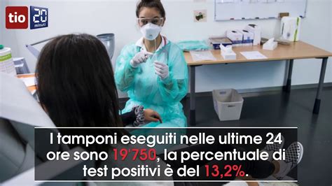 La Crescita Si Arresta I Nuovi Casi Sono 2 613 YouTube