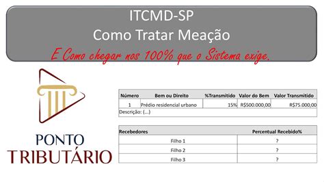 Itcmd Sp Como Tratar Mea O E Como Chegar Nos Por Cento Que O