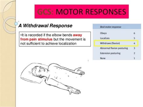 Modified Glasgow Coma Scale For Infants And Children Dr Trynaadh