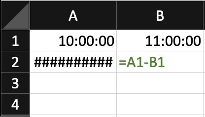 Comprendre Et Corriger Les Erreurs Dans Excel Kitcreanet