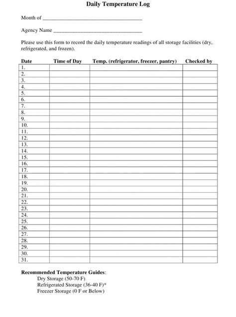 Printable Daily Temperature Log Sheet Refrigerator Freezer Pantry