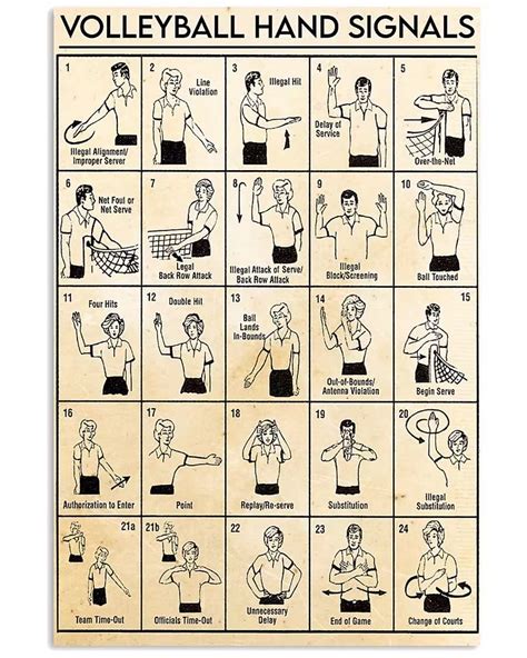 Volleyball Hand Signals Ubicaciondepersonas Cdmx Gob Mx