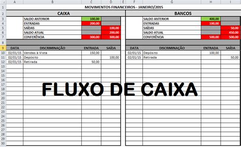 Planilha De Fluxo De Caixa Completa Excel Simples