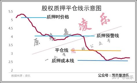 怎么看待 2024 年 1 月 29 日 A 股市场行情？ 知乎