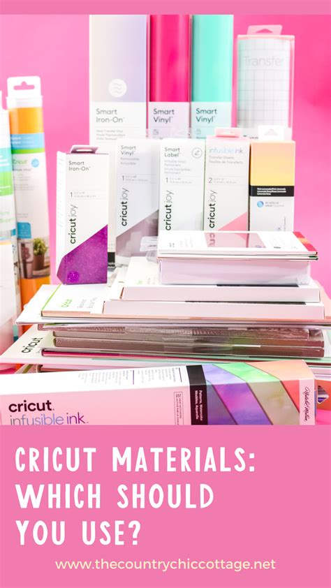 What Is Cricut Access And Do You Need It Artofit