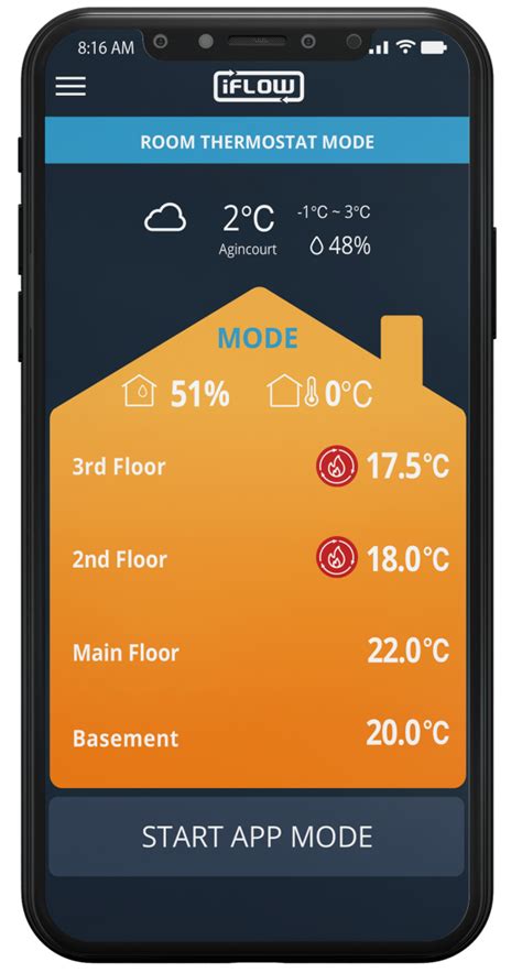 Iflow Hvac Inc Wi Fi With Smartphone App And Controller