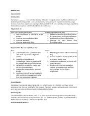 Bsbmgt Assessment Docx Bsbmgt Assessment Introduction My