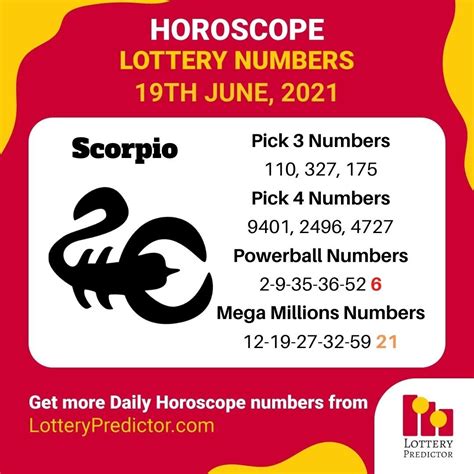 Scorpio Lucky Calendar