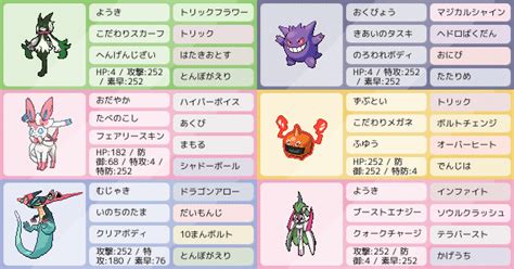 【シングル】s1に向けて好きなポケモンで勝つ（添削希望・初投稿・ド初心者）｜ポケモンパーティ構築｜ポケモン徹底攻略