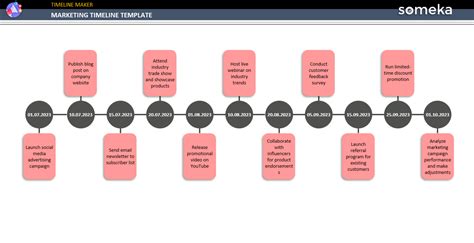 Marketing Timeline Template [Free Download]