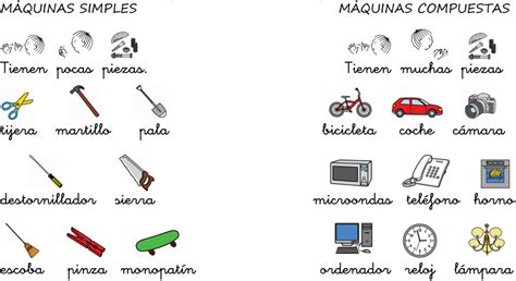 Segundo Curso Ejemplos De Máquinas