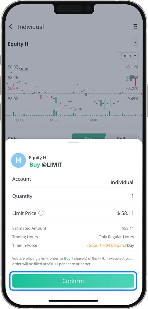 Investors Education How To Trade OTC Stocks Webull