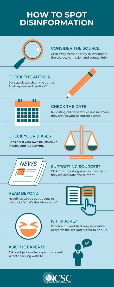 Disinformation And The Public NCSC