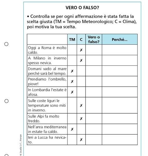 Vero O Falso Giunti Scuola