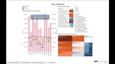 Tableau Heat Map