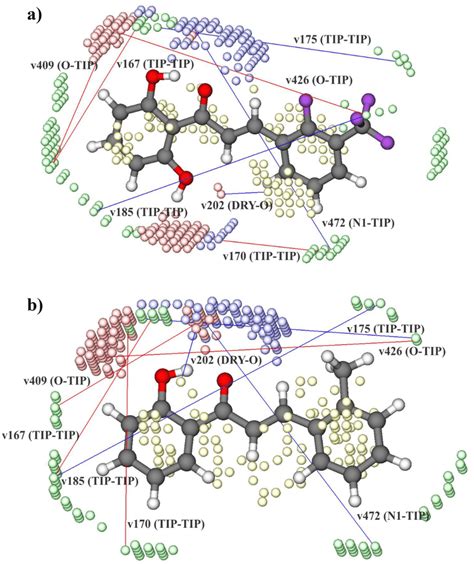 Association Of Structural Fragments With Positive Red And Negative Download Scientific