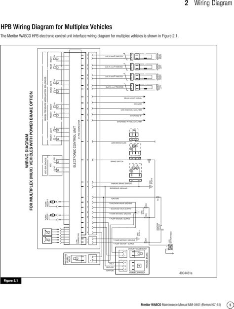 Haldex Abs Trailer Wiring Diagrams