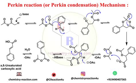 Perkin Reaction (Perkin Condensation): definition| mechanism| example| application « Organic ...