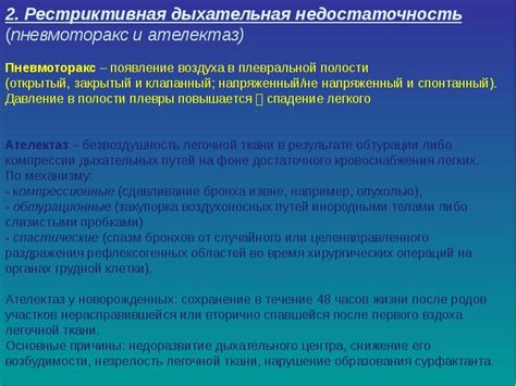 КИСЛОРОДНОЕ ГОЛОДАНИЕ