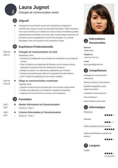 Curriculum Vitae Para Investigadores Y Para Cient Ficos Gu A Artofit