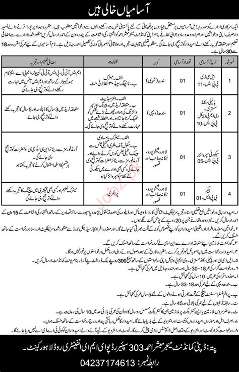 Government Organization Lahore Cantt Jobs Job Advertisement