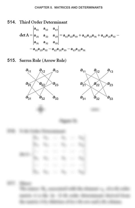 Solution Math Formulas Materices Determinants Studypool