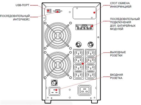 UPS RIELLO UPS SENTINEL PRO SEP 3000 CSEP3K01RU Be Ge