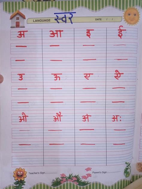 Basic Kannada Worksheet For Kannada Alphabets Kannada Varnamale Chart