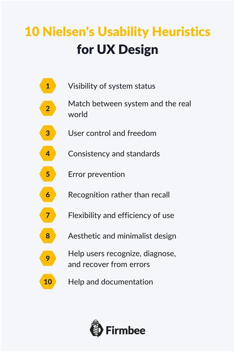 10 Usability Heuristics For UX Design You Need To Know Firmbee