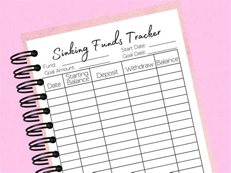 Sinking Funds Tracker Printable Sinking Fund Printable Sinking Fund