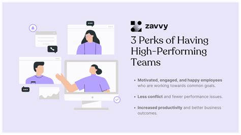 Build High Performance Teams In 11 Steps 9 High Performance Drivers