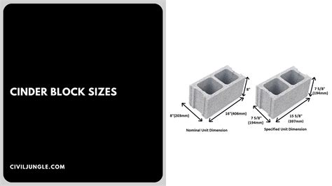 Understanding Cinder Block Weights Sizes And Variations